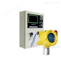 制冷剂R600A气体泄漏报警器冷媒浓度探测器