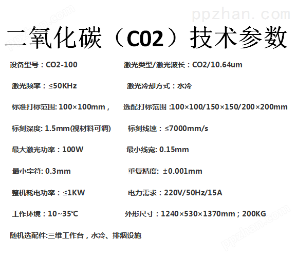 二氧化碳技术参数.png