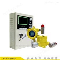 济南10年企业供应沼气报警器沼气浓度检测仪