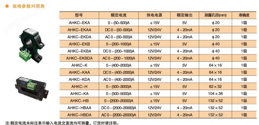 直流电流霍尔传感器 安科瑞AHKC-EKAA 输出4-20mA 电源24V供电