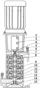 LG立式多级离心泵结构