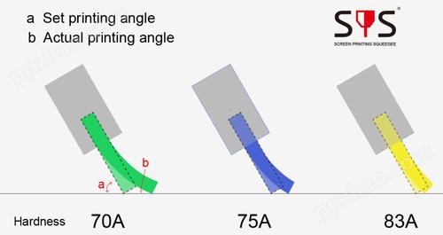 Comparison of printing angles .jpg