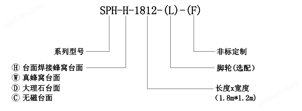 整体焊接光学平台 SPH系列