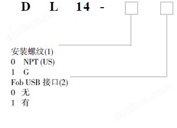 美国FLOWLINE超声波液位传感器弗莱EchoPod DL14选型表-北京康纳森 