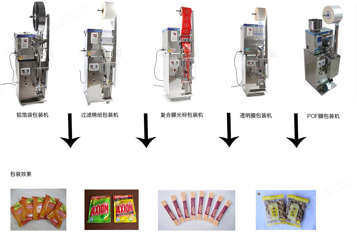 茶叶自动包装机工作原理图