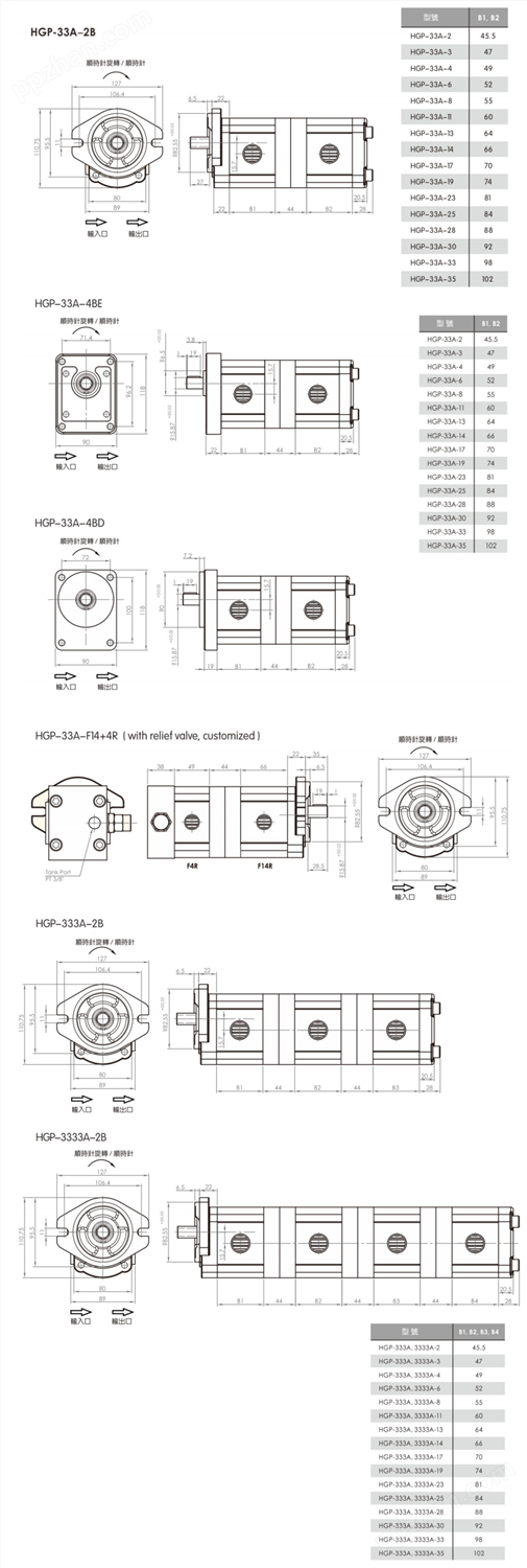 多联高压齿轮泵HGP-33A系列