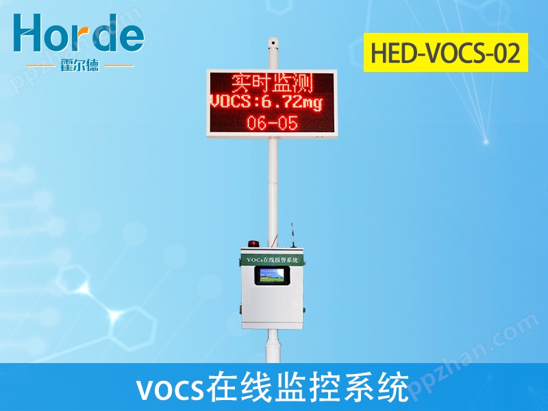 vocs在线监控系统