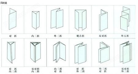 折纸机细节图