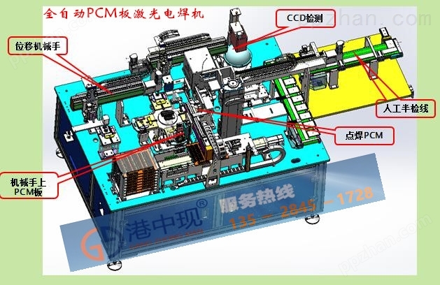 PCM板激光点焊机